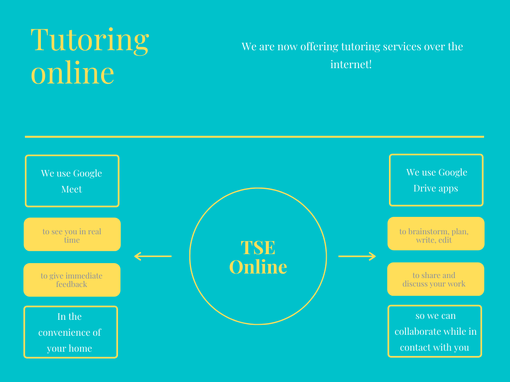 Pink and Grey Simple Mind Map